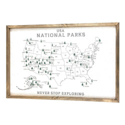 National Parks Pinboard